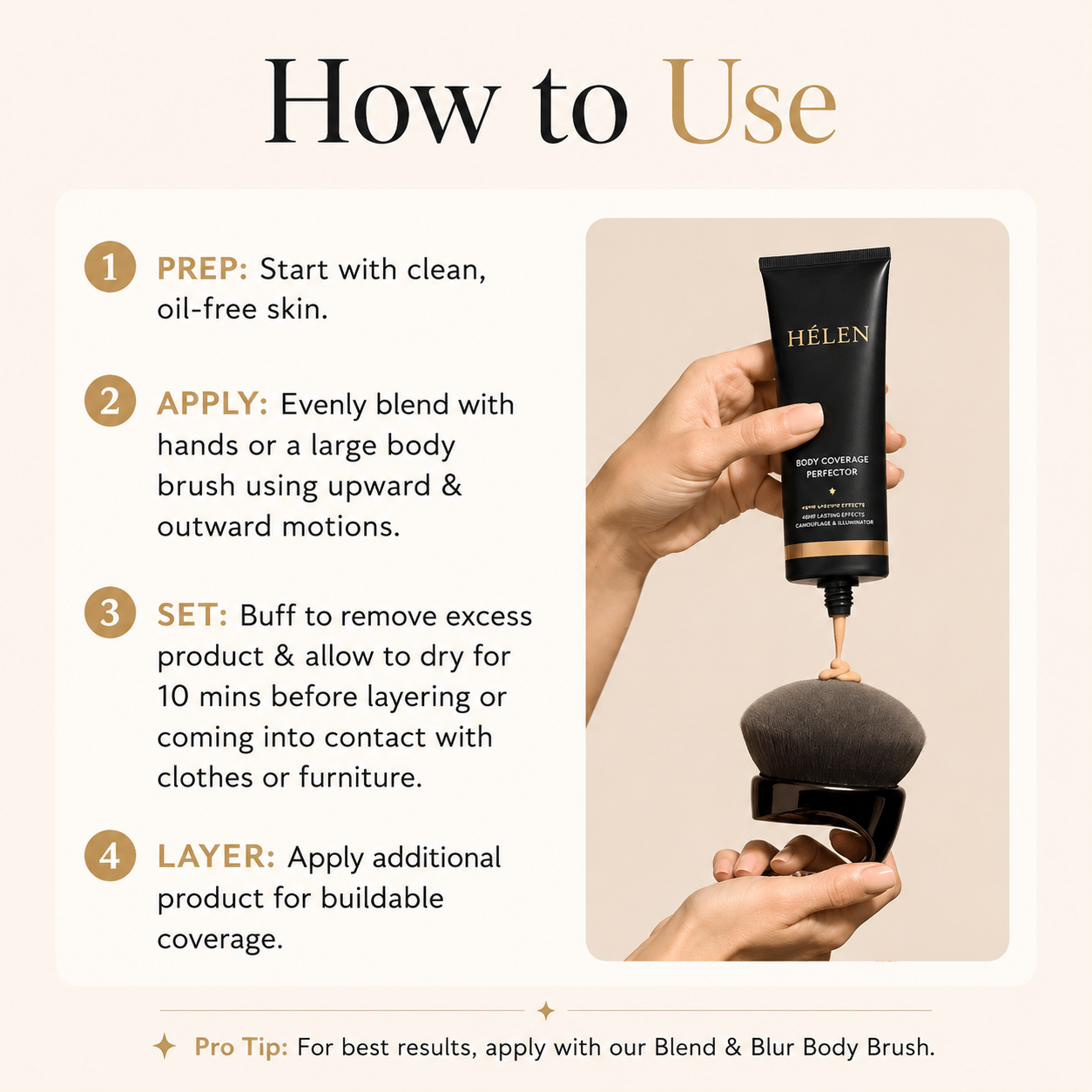 Body Coverage Perfector