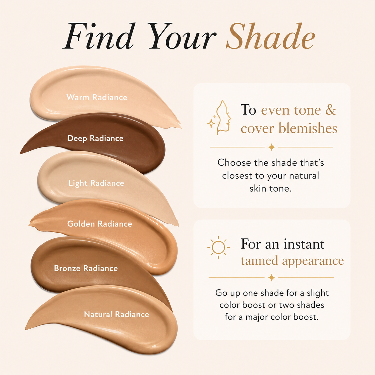 Body Coverage Perfector