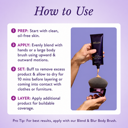 Body Coverage Perfector